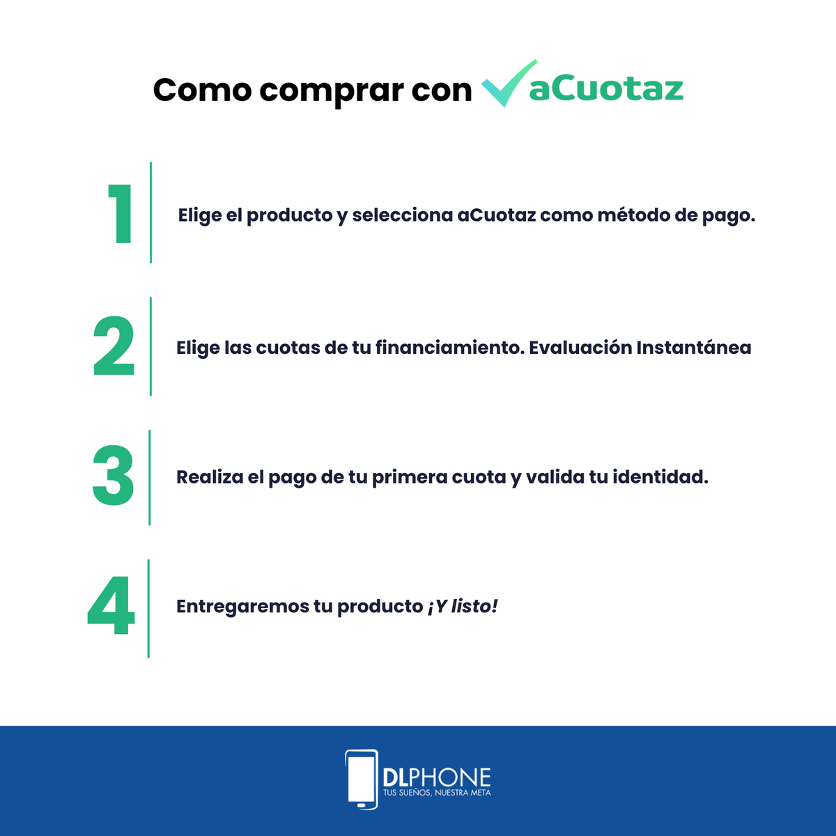 Iphone XR 64GB Celeste Reacondicionado